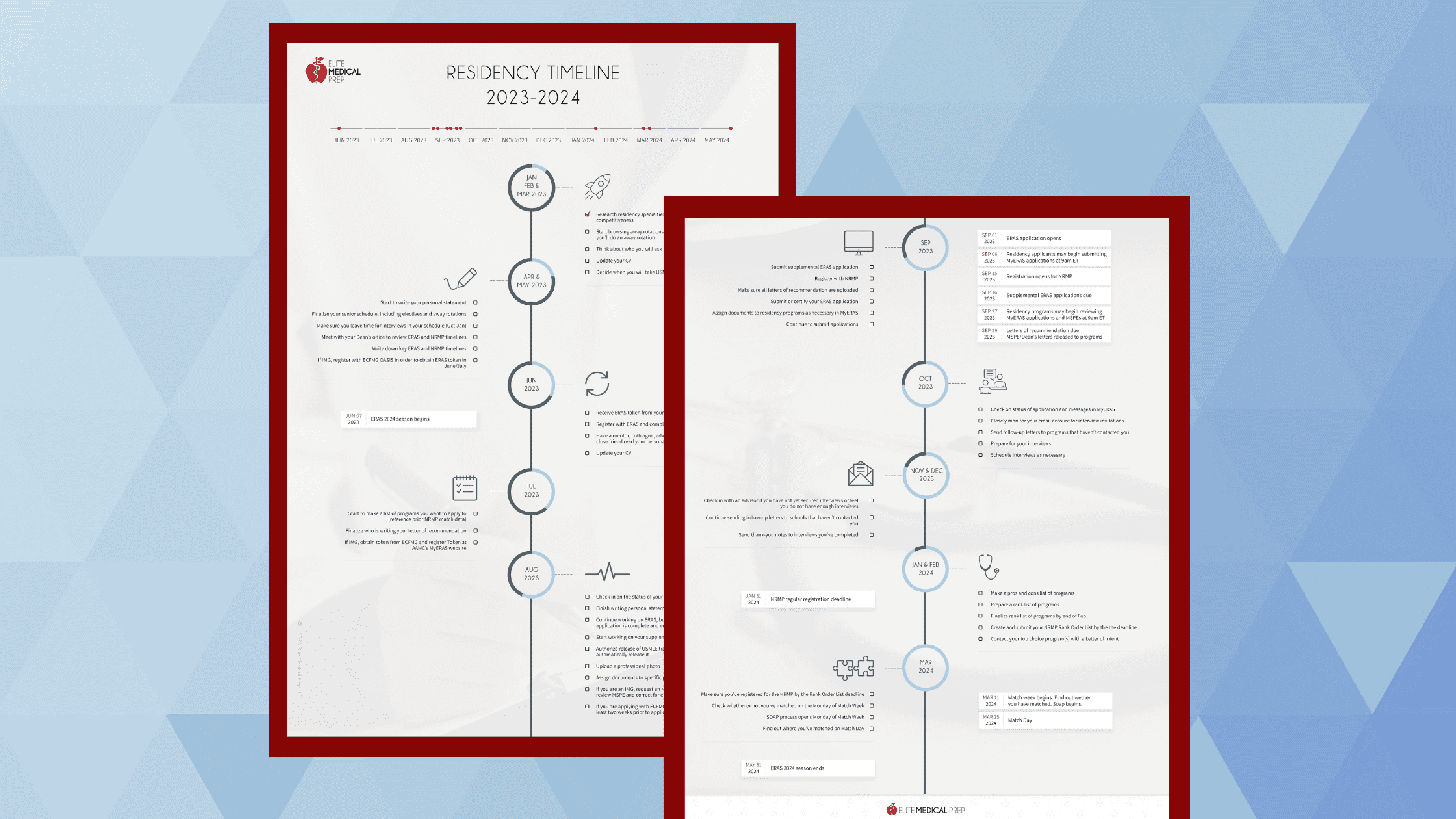A preview of Elite Medical Prep's 2023-2024 residency application timeline.